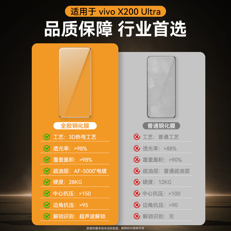 VM501振弦采集读数模块：高精度嵌入式插贴神器，解锁仪器开发新境界！
