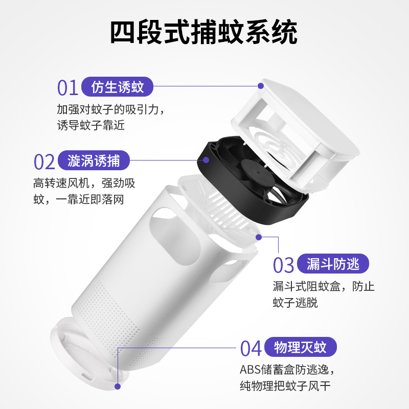 灭蚊灯新款驱蚊神器，充电USB静音捕蚊，守护家庭健康！