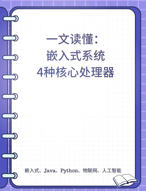 嵌入式技术与应用属于什么大类,嵌入式技术与应用所属大类解析