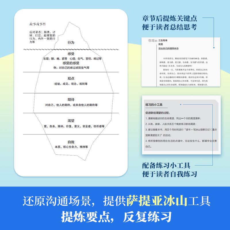 提高情商与职场沟通：人际关系大师的必修课，你准备好了吗？