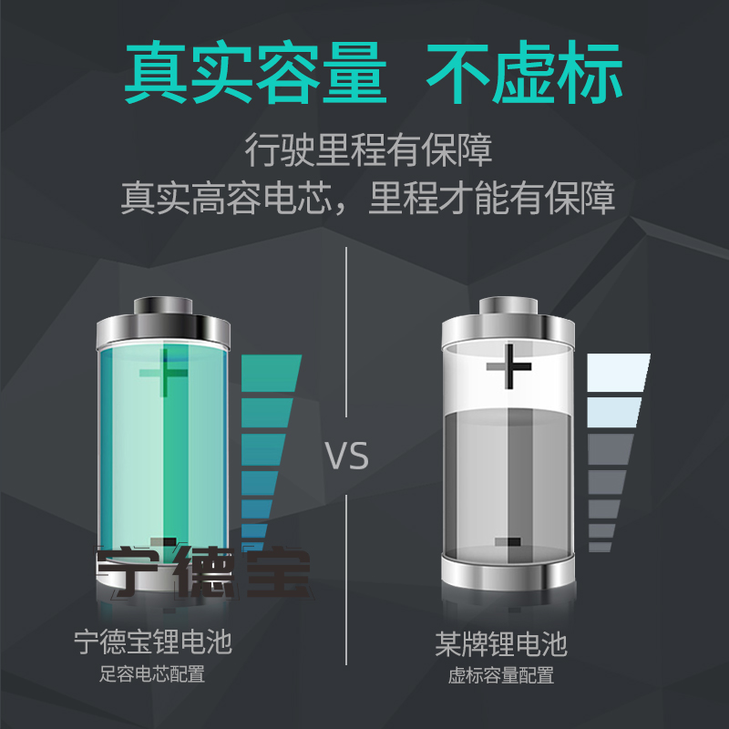 电动三轮车四轮车48V/60V/72V电瓶蓄电池快速充电器全解析：高效充电的秘密武器！