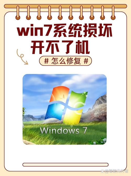 电脑不能正常启动windows怎么办,电脑不能正常启动Windows怎么办？全面攻略解析