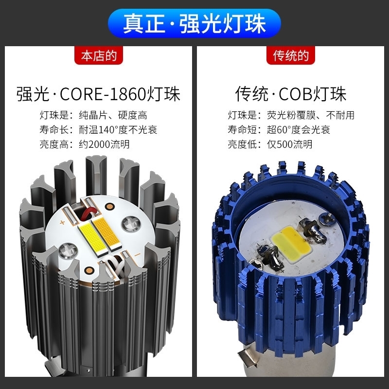 75W金箭雅/迪欧博绿驹国标广环F6车灯大灯LED透镜超亮！夜路也能秒变白昼✨