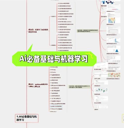 机器学习路线图,从入门到精通的全面指南