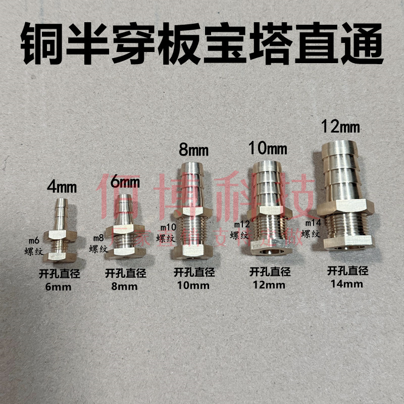 越野车迷必看！长丰帕杰罗V31V43猎豹黑金刚奇兵CS6水箱管全解析！️