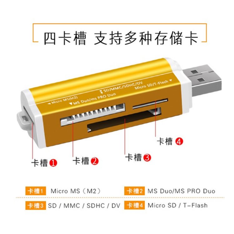索尼DSC-T30/T50/V3 CCD数码相机配件大揭秘：电池、充电器、读卡器全攻略！