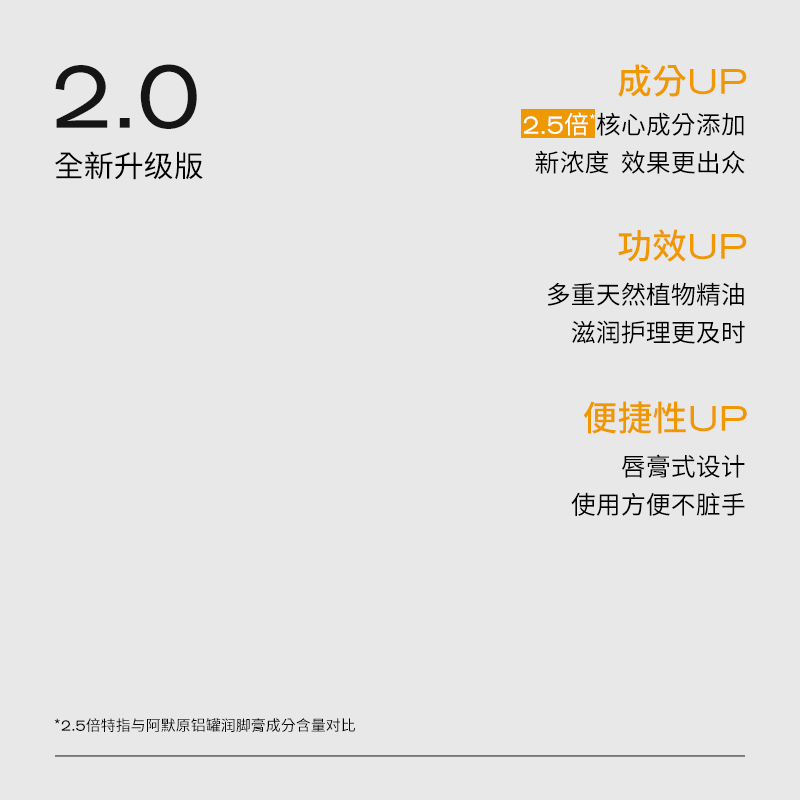 amopetric阿默宠物沙棘果润脚膏，让毛孩子脚掌水嫩嫩的秘密武器！