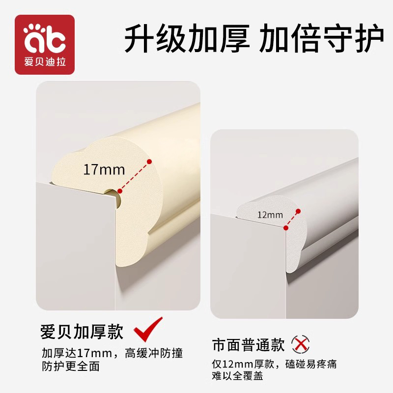 儿童防撞条隐形护角贴：宝宝的安全守护神，妈妈的心头好！