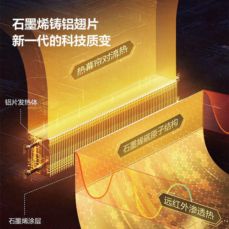 石墨烯踢脚线取暖器2025新款：冬季节能省电神器，温暖你的每一个角落