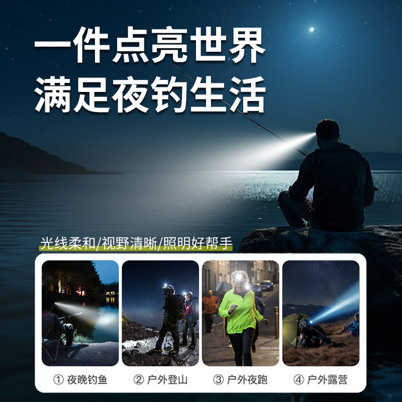 超亮头戴式头灯：户外夜钓矿工必备神器，点亮你的夜行动力！✨