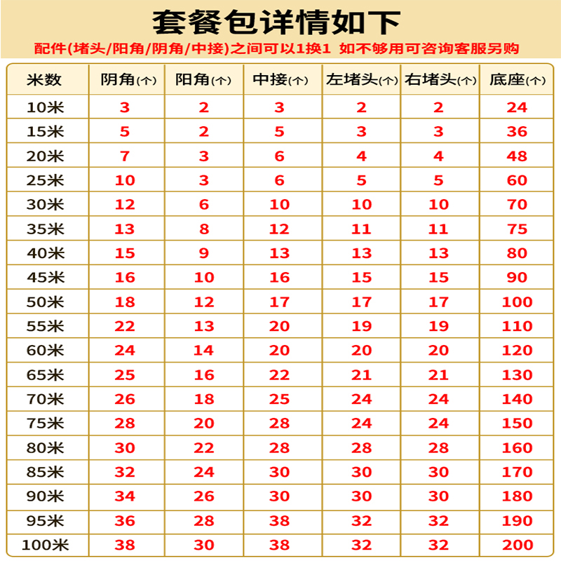 铝合金踢脚线4公分6/8/10cm：极简装修新宠，如何挑选与安装？