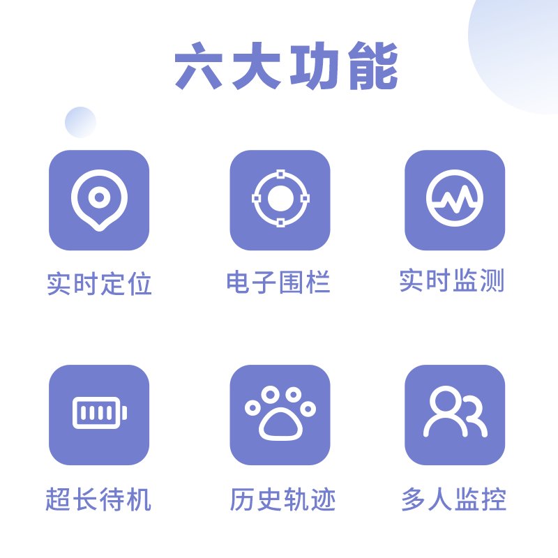 璞拓宠物智能定位器GPS猫狗宠物追踪器：守护毛孩子的科技神器，海外版猫m大冒险必备！