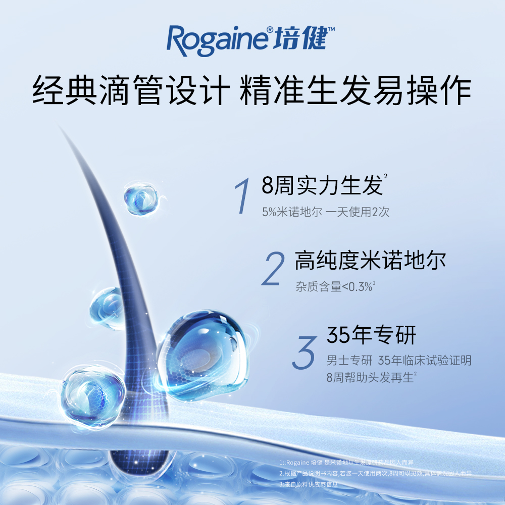 Rogaine落健培健美国米诺地尔酊男生发液滴剂增密防脱发液60ml*3：告别脱发，重获自信的秘密武器！