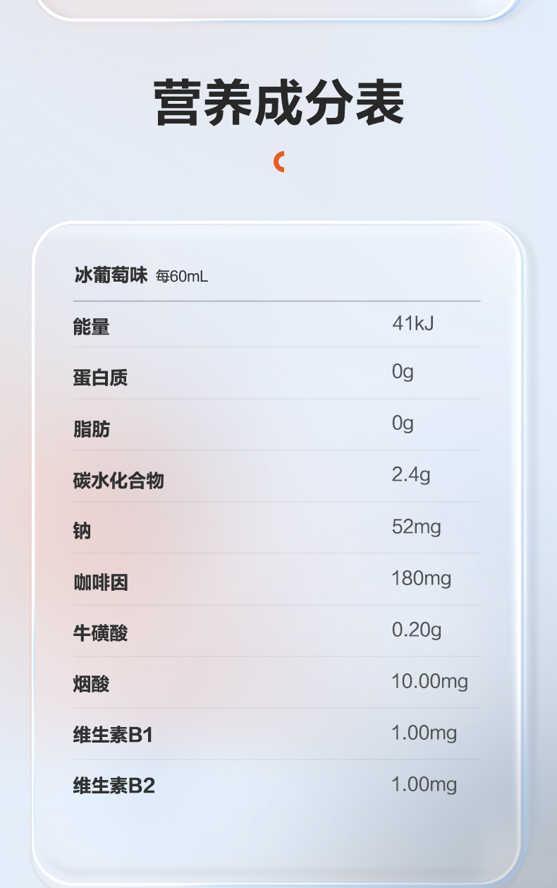 拿铁喝了会睡不着吗？绝绝子，咖啡因的那些事儿，你真的懂了吗？