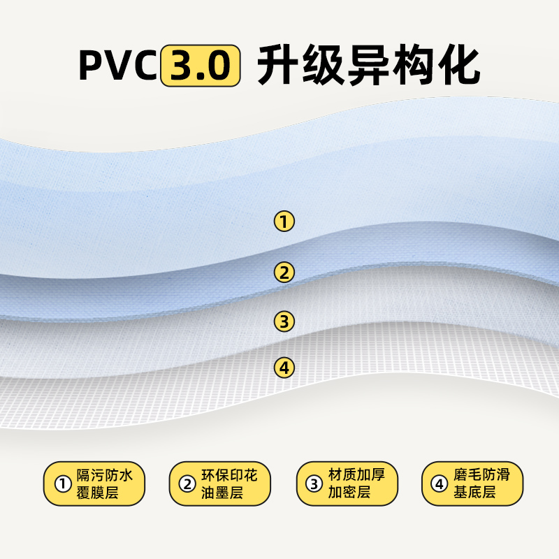 小圆桌圆形茶几垫免洗防油防水防烫桌布餐桌垫桌面高级感防滑垫子，家居必备神器！