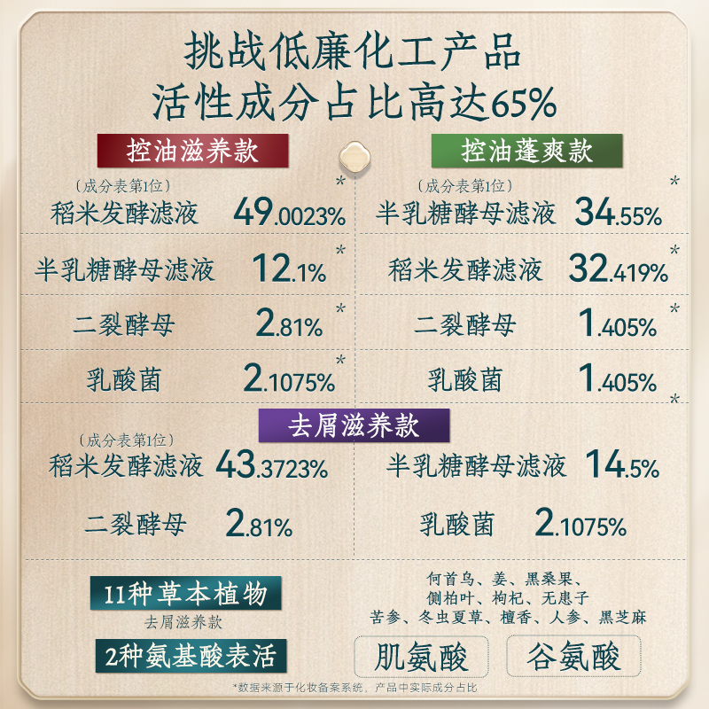淘宝网购物攻略：如何成为真正的网购达人？