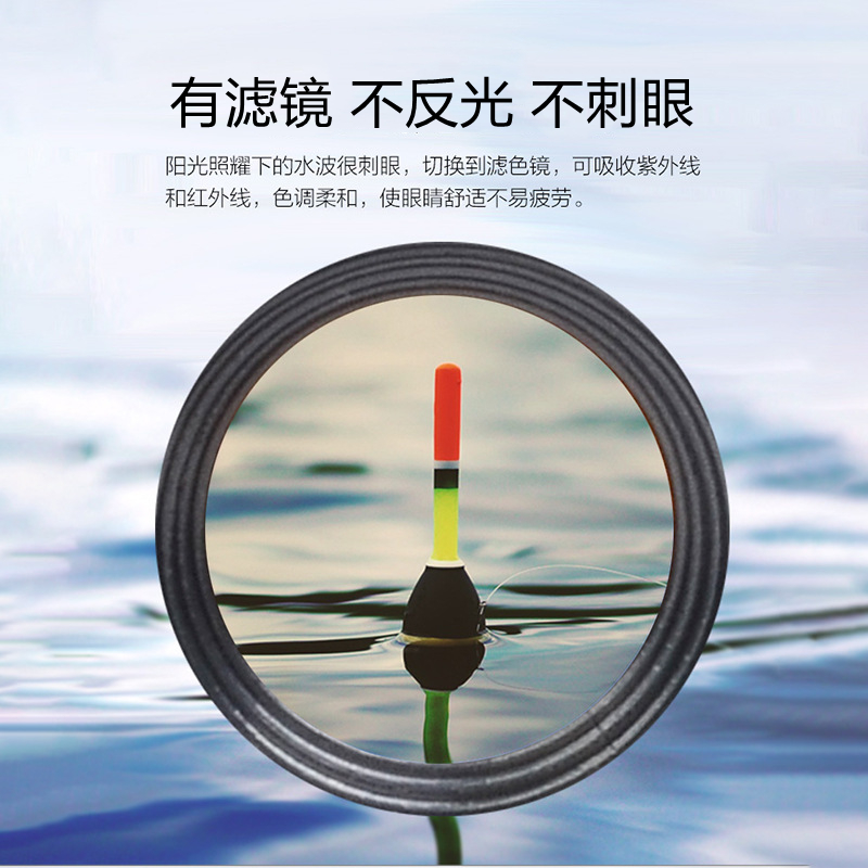 钓鱼望远镜高倍高清夜视看漂垂钓神器，专业头戴式眼镜如何改变你的垂钓体验？