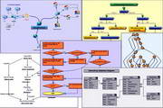 WpfDiagram3.3.1