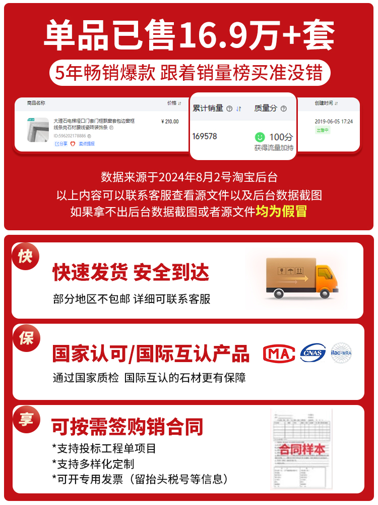人造大理石门套框包边垭口造型电视背景墙边框瓷砖腰线装饰线条：家居美学新风尚