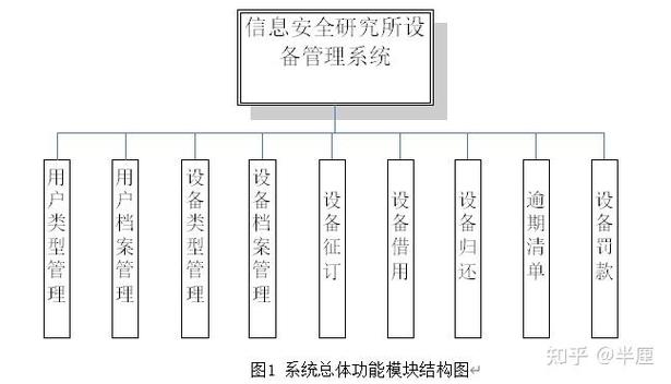 flutter中文,flutter框架为什么凉了