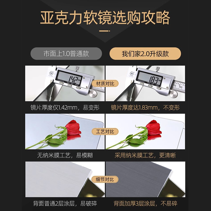2025新款拼接镜贴墙自粘镜子：学生宿舍必备神器，免打孔高清穿衣镜！