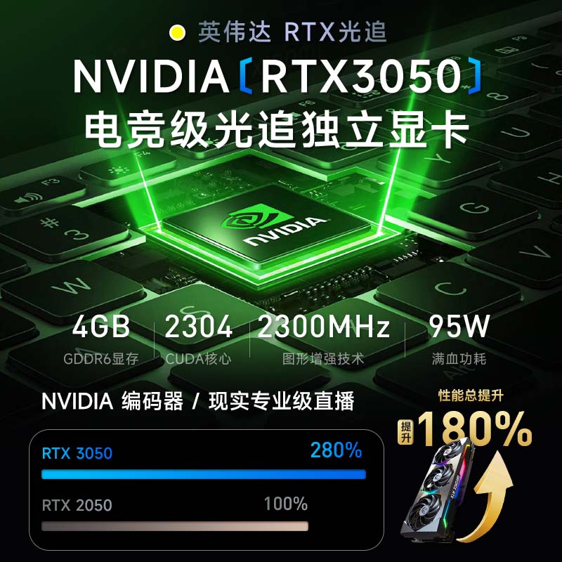 诺瓦H系列：视频拼接+处理器+LED控制器三合一，开启创意显示新时代！