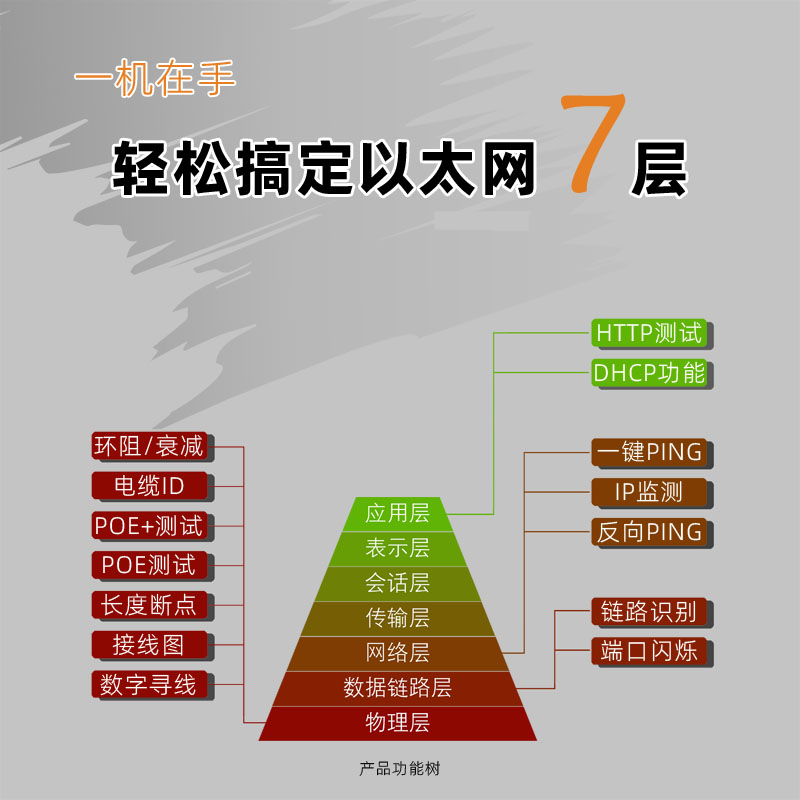 揭秘！天猫网约车主App司机端，解锁赚钱新姿势！