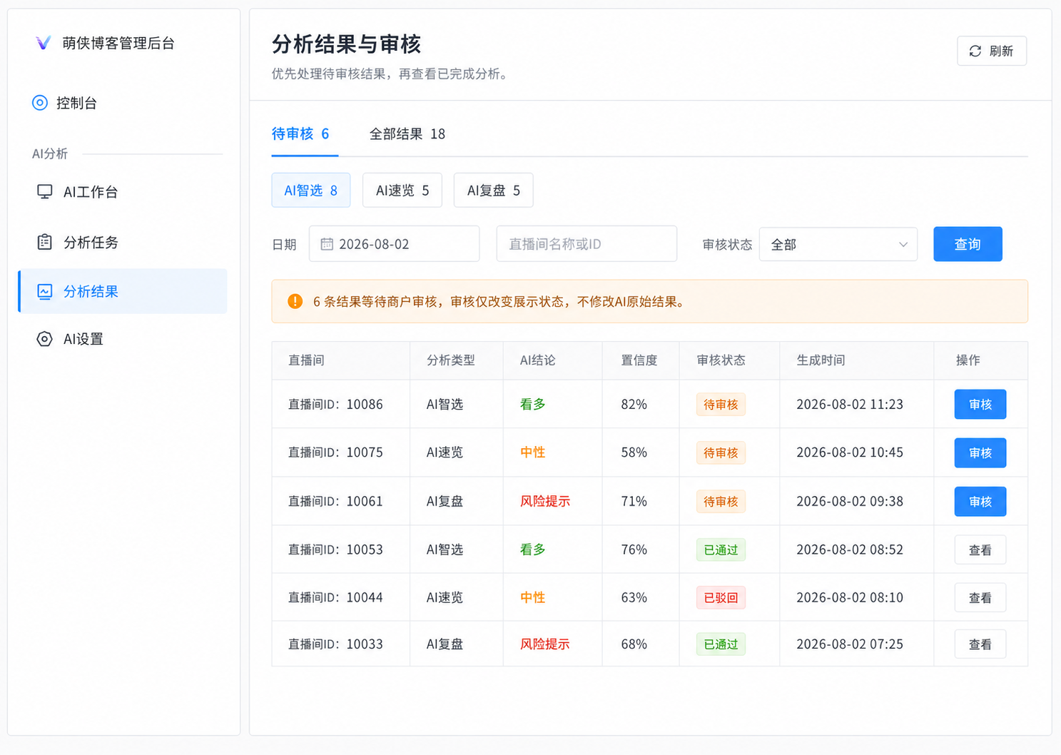 AI 分析结果页面预览