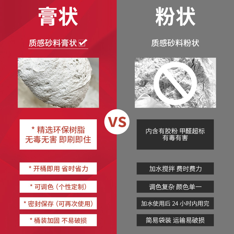 莱姆岩微水泥质感漆：打造梦幻卫生间背景，防水艺术翻新神器！✨