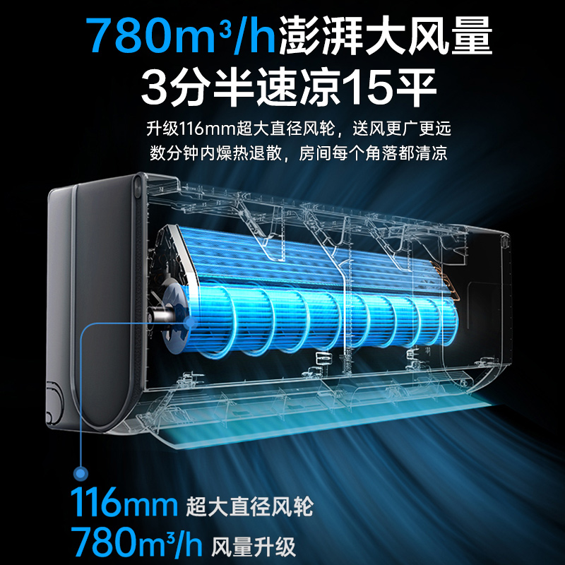 奥克斯空调1.5匹价格大揭秘，到底值不值得买？