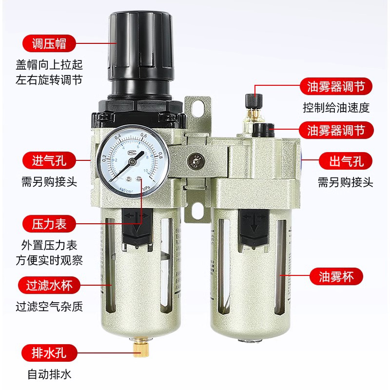 SMC油水分离器过滤器AC系列：揭秘工业净化神器，解锁高效过滤新境界！