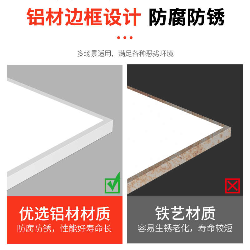 明装平板灯300x600：超薄简约现代过道走廊天花吸顶灯，点亮你的家居新风尚！