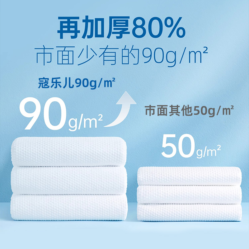 毛巾哪个牌子质量最好家庭用？家庭使用毛巾选购指南