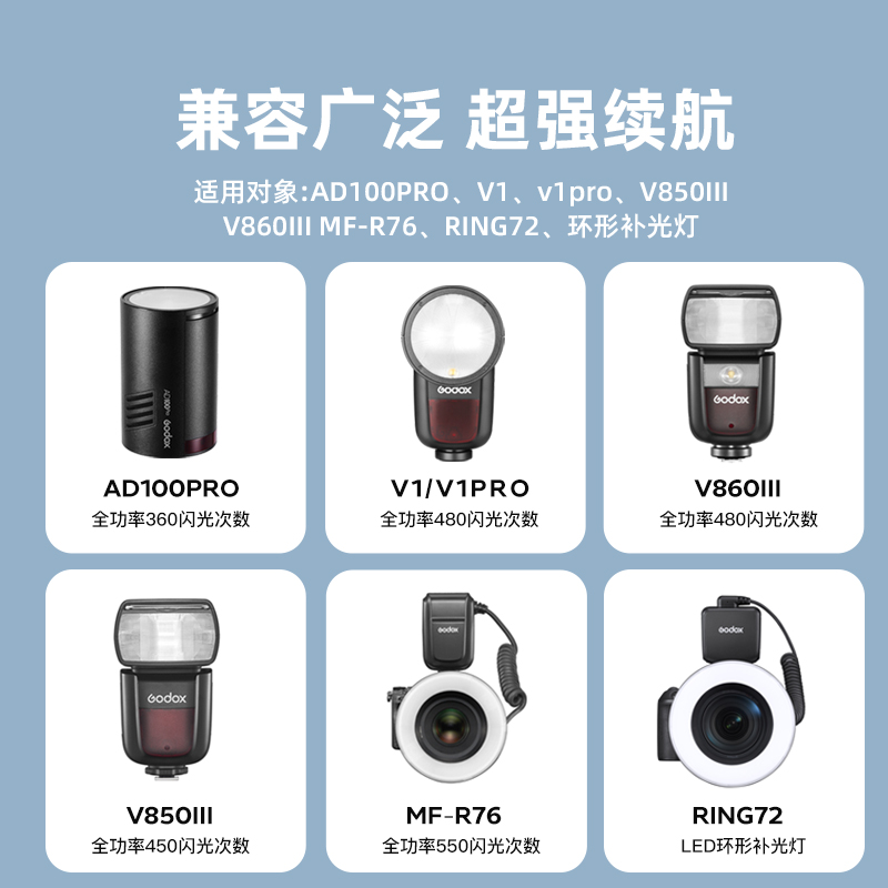 Godox神牛VB-18/VB30/VB26/20原装锂电池充电器大揭秘：V850II、V860II、V1 Pro 860二代三代机顶闪光灯的最佳伴侣！