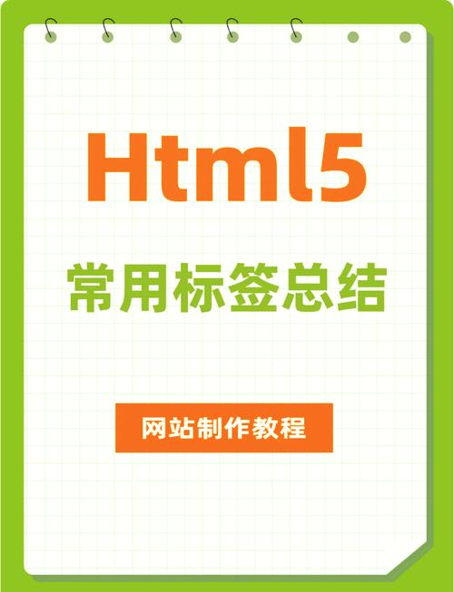 html5和html的区别,HTML5的诞生背景