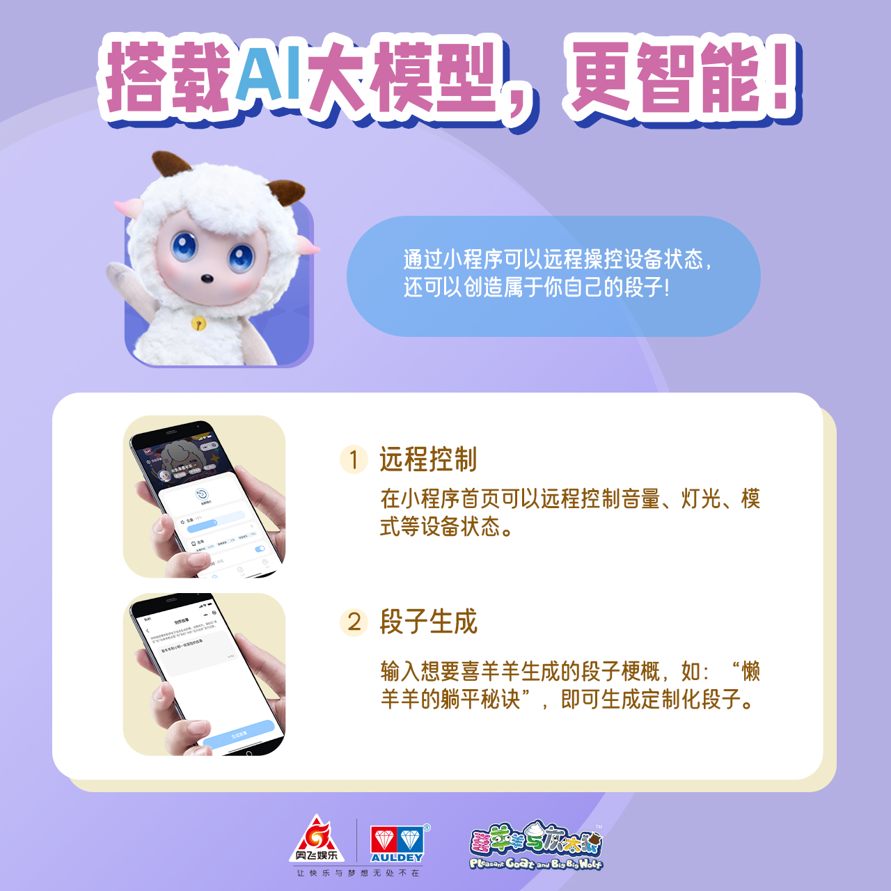 玩点无限AI喜羊羊机器人公仔！早教+互动+智能语音，孩子爱不释手！