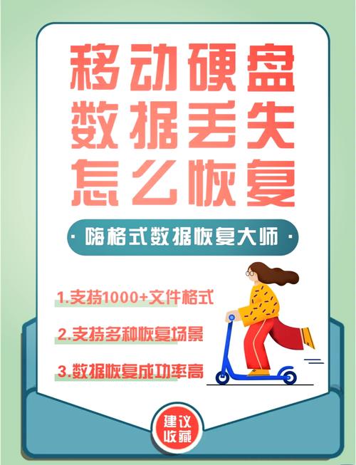 移动机械硬盘数据恢复注意事项,2. 在恢复过程中，不要随意更改文件名和路径。