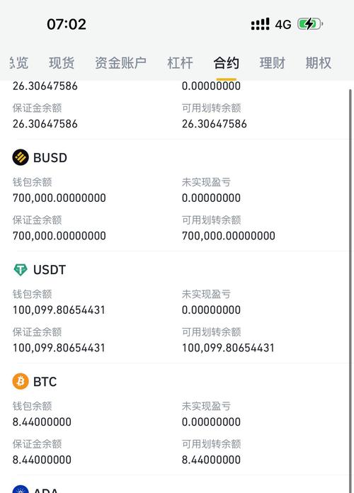 Understanding Binance Convert BTC to USDT: A Comprehensive Guide