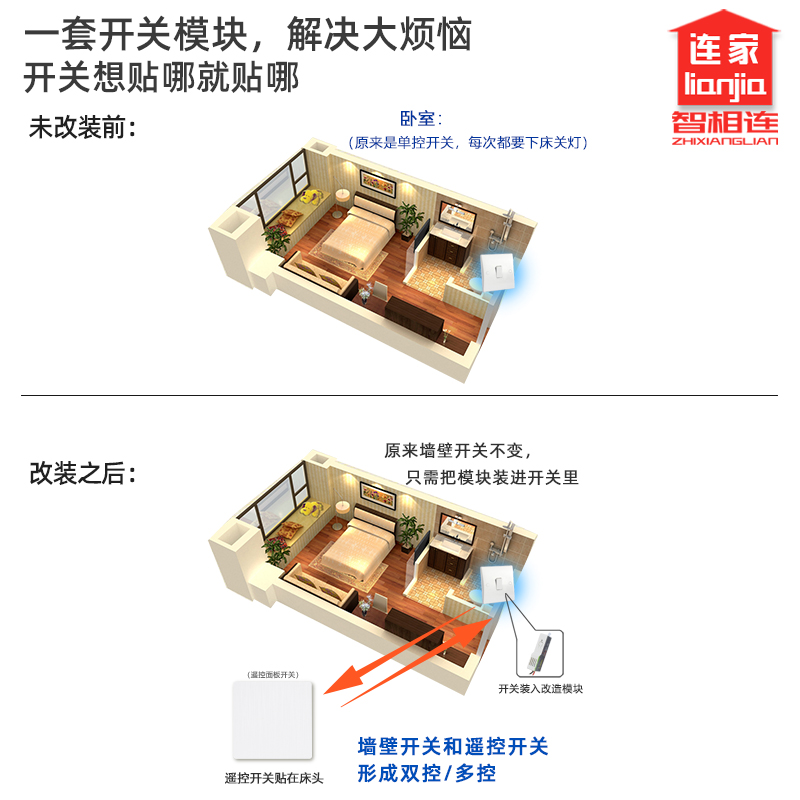智能单火线模块：让家里的灯光随心所欲，一键掌控！✨