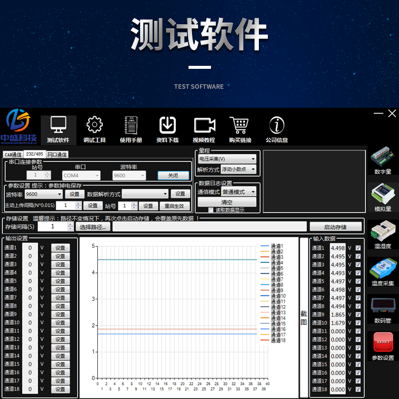 模拟量采集模块：Modbus 4-20mA转RS485，轻松搞定工业自动化难题！