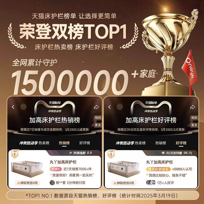 婴儿床床围大揭秘：豆豆安抚防摔护边，宝宝睡觉更安心！