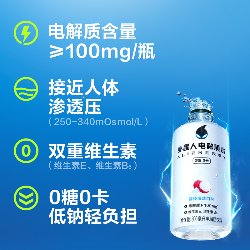 外星人电解质水荔枝海盐口味：解渴神器，运动健身必备！