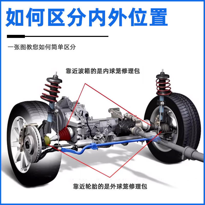 别克凯越新君越君威英朗陆尊雪佛兰科鲁兹车主必看：半轴内外球笼防尘套保养秘籍