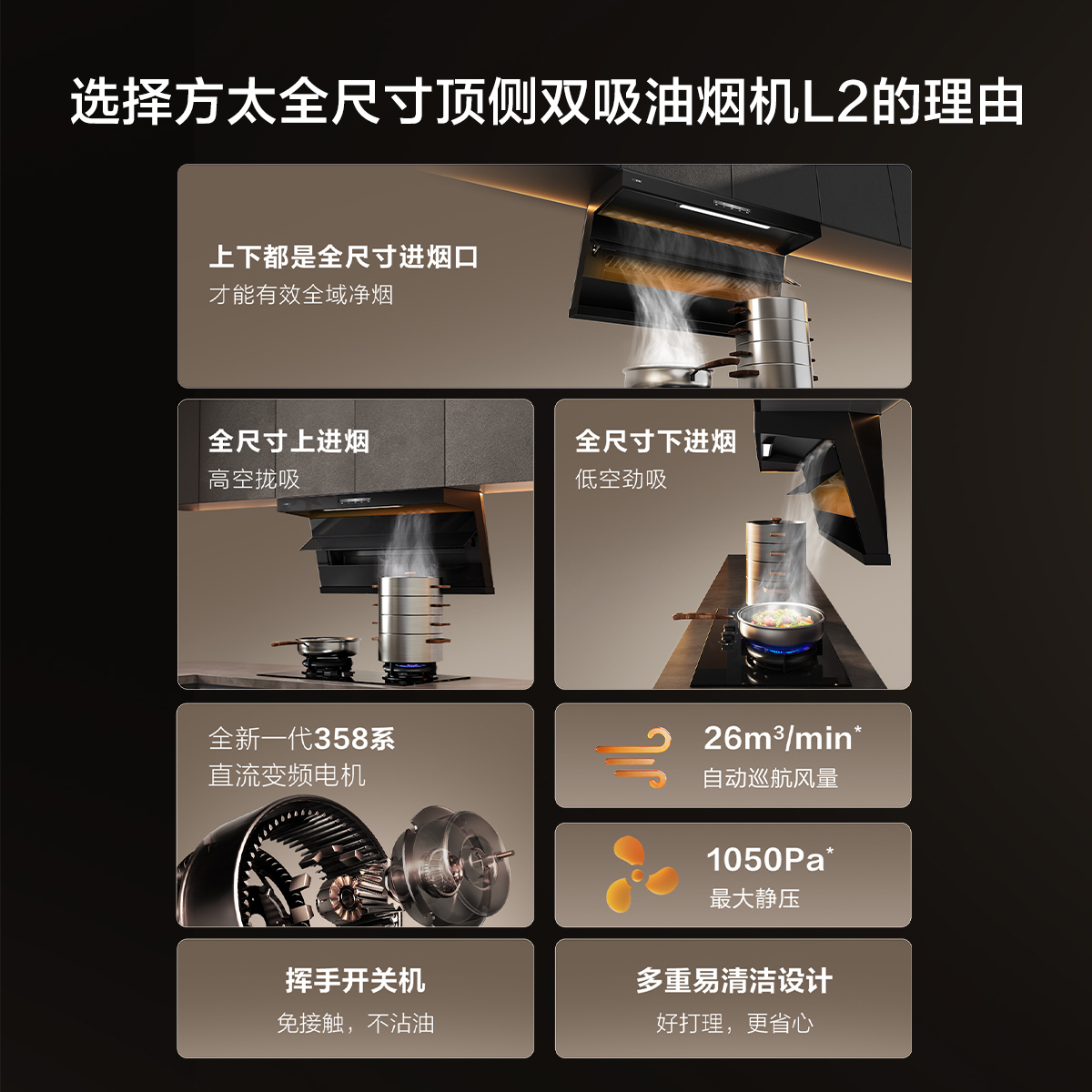 方太L2油烟机：厨房里的清新守护者，以旧换新补贴大放送！