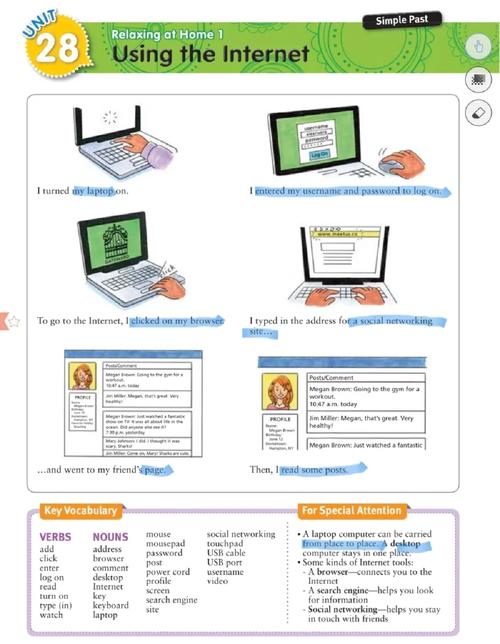 how to make money using internet without investment,Understanding the Basics