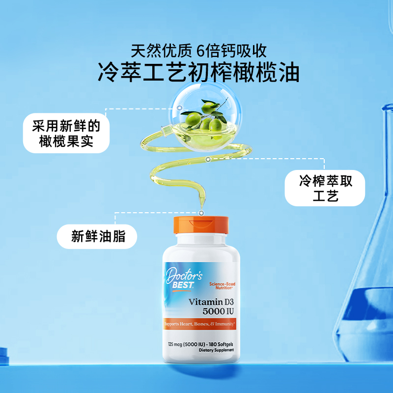 Doctors Best多特倍斯男士金达威健身补剂，助你燃爆肌肉增长战！