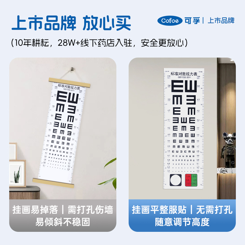 国际标准超薄LED视力表灯箱：家庭必备，呵护宝贝眼睛的神器！