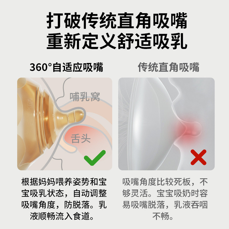 哺乳期妈妈必入！双层乳盾拯救内凹乳头，喂奶不再哭闹！这波真的值了