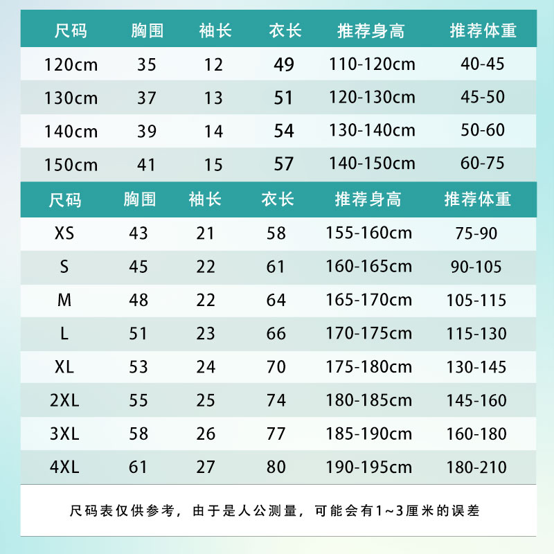 香肠派对暴跳西游路宝箱7—5：宝藏掉落全解析，教科书般攻略不容错过！