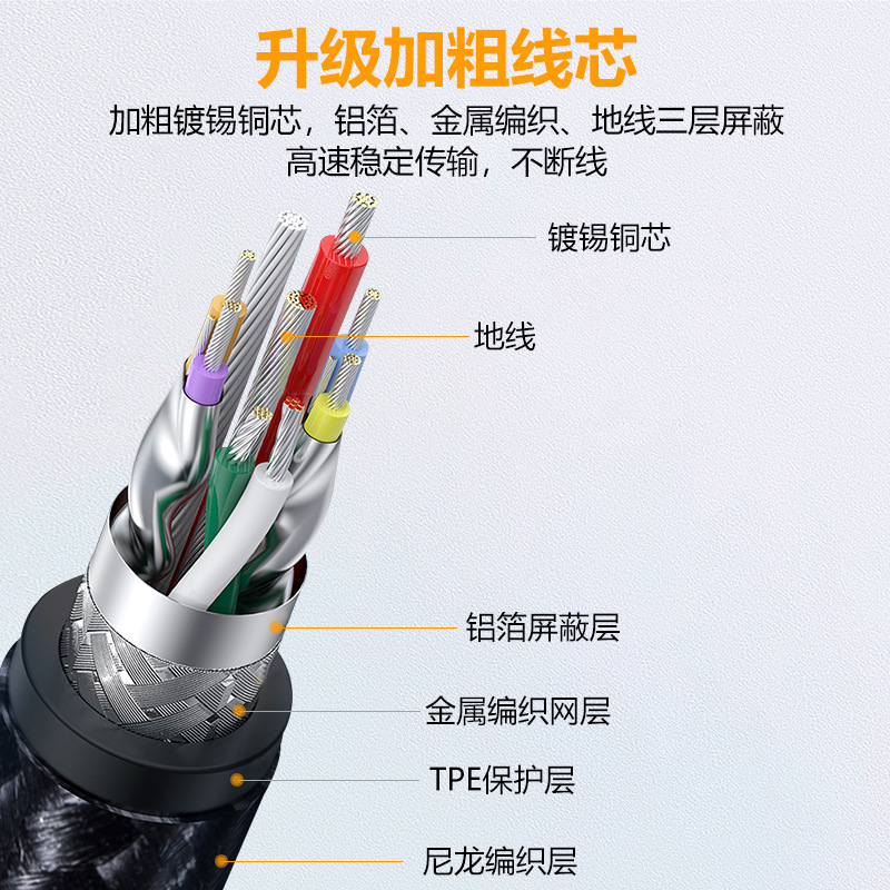 USB延长线公对母3/10米：解决空间难题，解锁无限可能！